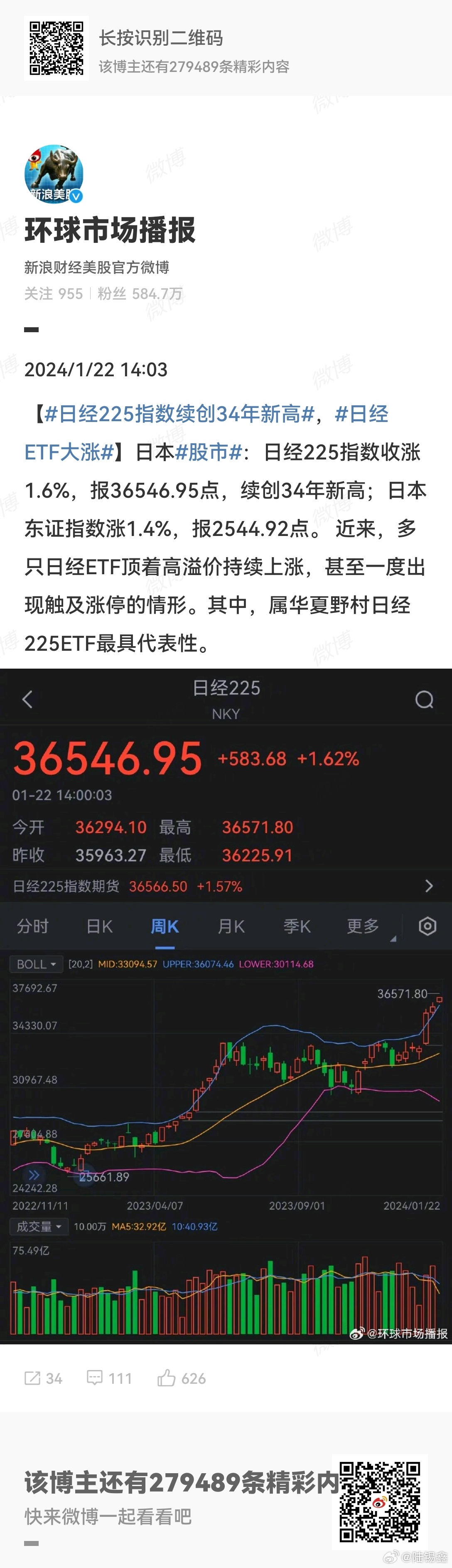 日经225指数实时行情，日常小故事背后的投资风向标