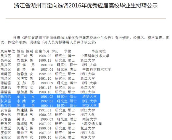 湖州干部名单更新，获取步骤指南（适用于初学者与进阶用户）
