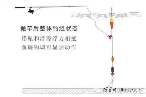 罐体自动焊接 第44页