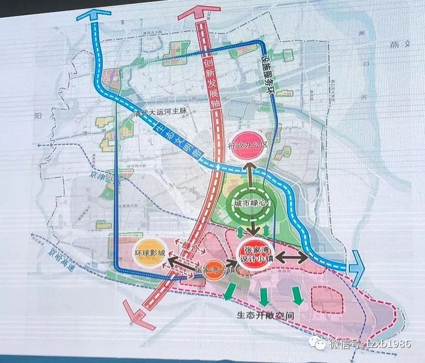 揭秘北京通州未来城市蓝图，规划新动向与未来发展展望