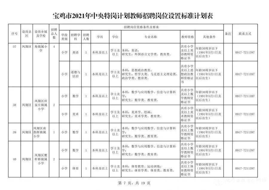 小巷特色小店招聘