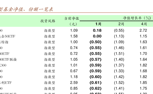 基金000696今日净值查询，小巷中的金融宝藏探索之旅揭秘最新净值动态