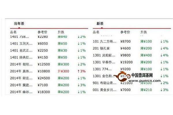 罐体自动焊接 第40页