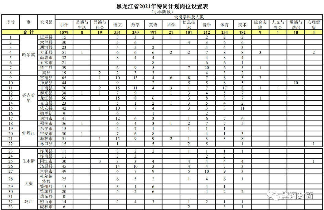 成县最新职位招聘，地方就业热潮与时代脉搏同步前行