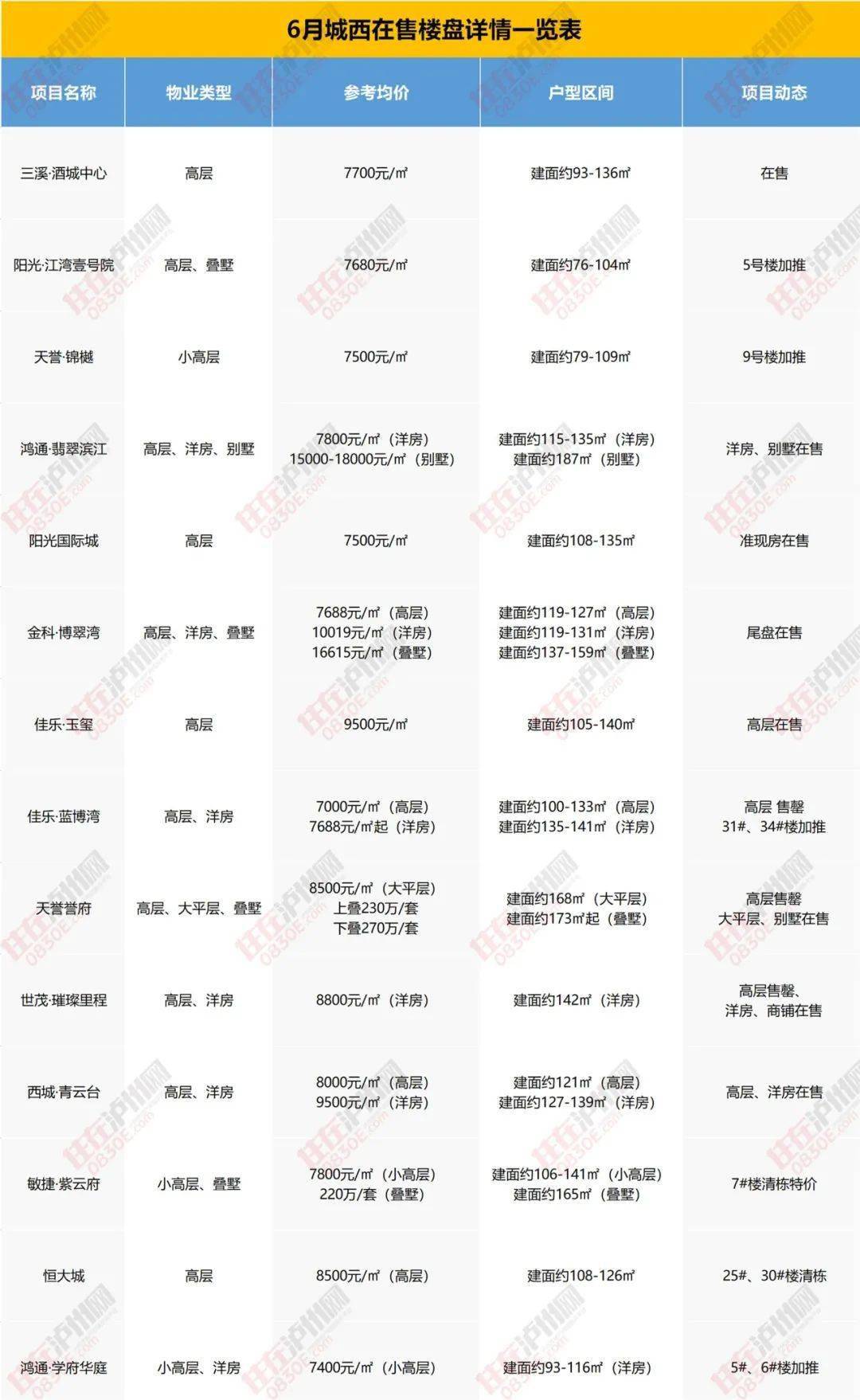 钒价信息解析，深度分析预测与专家个人观点
