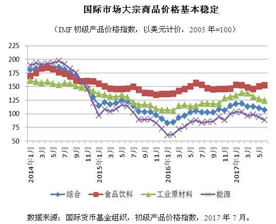 鳗鱼价格行情解析，市场走势与影响因素深度剖析