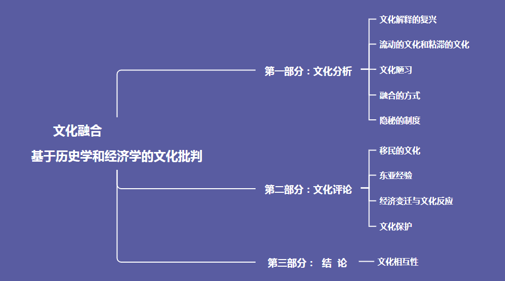 最新房租减免政策多元视角下的观点分析