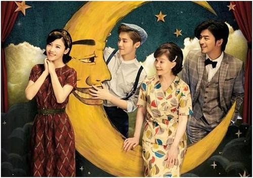 电影重返二十岁演员表——科技之力重塑人生，梦想之星闪耀荧屏