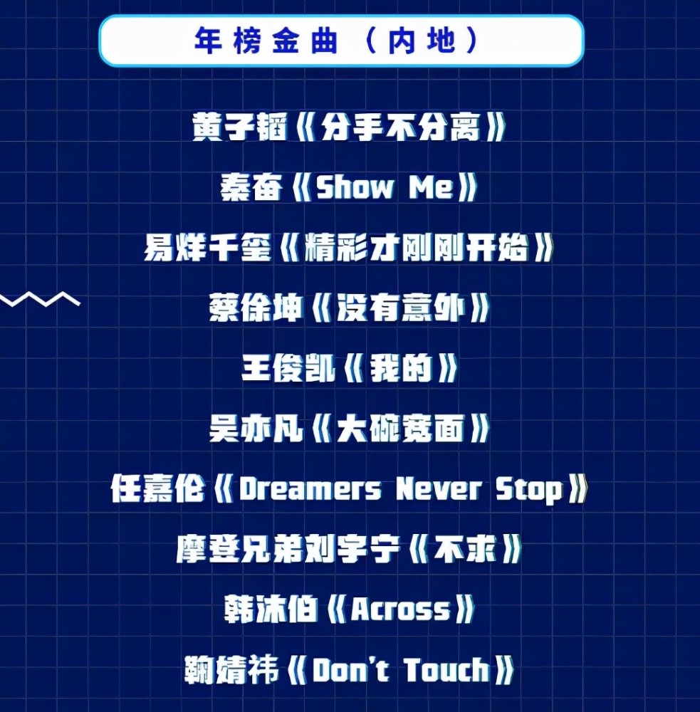 最新音乐排行榜，音乐的力量与自我成长之路