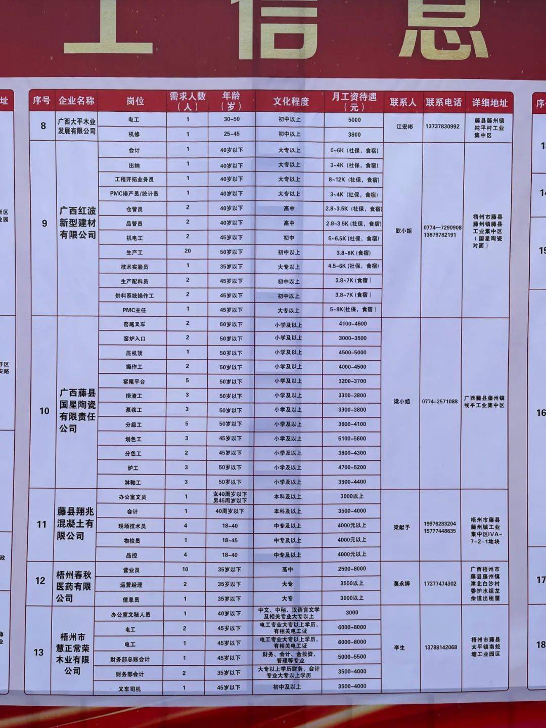 横县最新招聘信息，科技驱动未来，优质职位触手可及