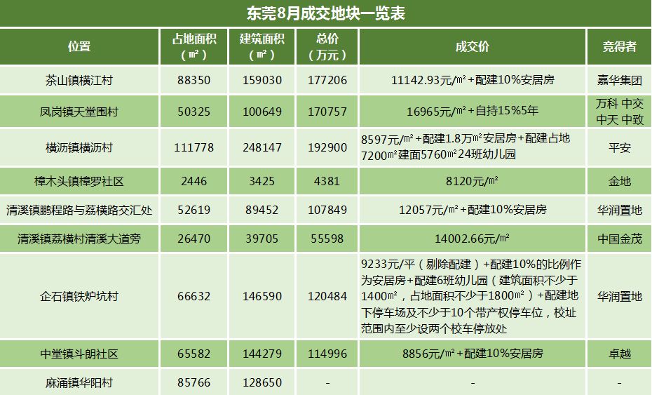自动化焊接设备 第14页