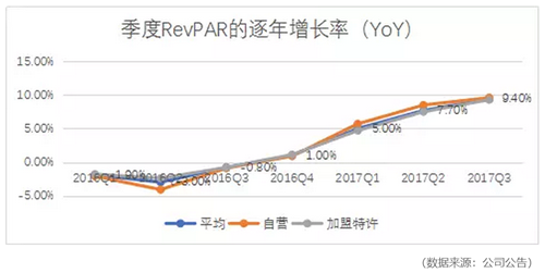 锦江股份股票投资前景、市场分析与策略深入探讨