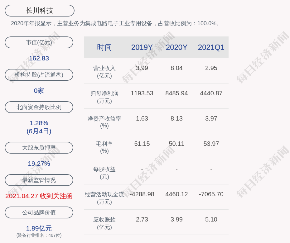 国方集团股票投资指南，步骤与策略解析
