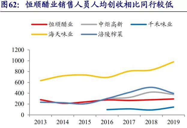 恒顺醋业股票行情分析与操作指南，适合初学者与进阶用户的投资指南