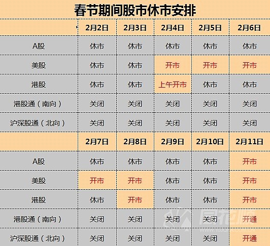 探索自然美景之旅，揭秘2019股市放假安排最新通知