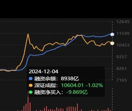 与股票603969的不解之缘，股市行情与温馨小故事回顾