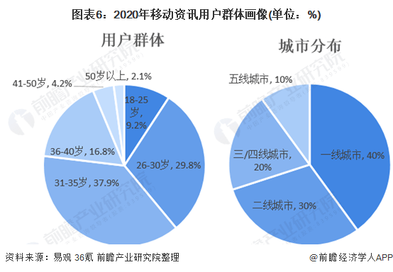 最新交通体制改革资讯揭秘，塑造未来交通蓝图的发展轨迹