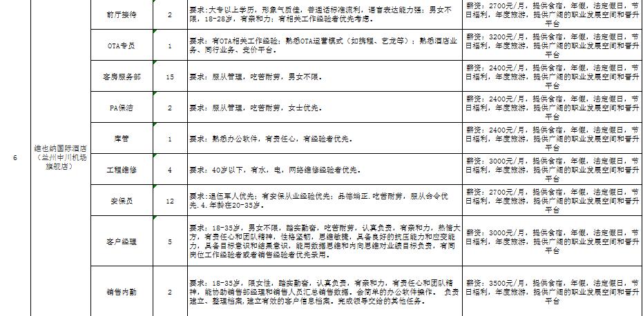 兰州新区疫情最新更新，防控动态与状况概述