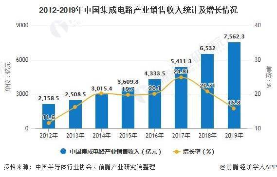 立式自动焊机 第5页