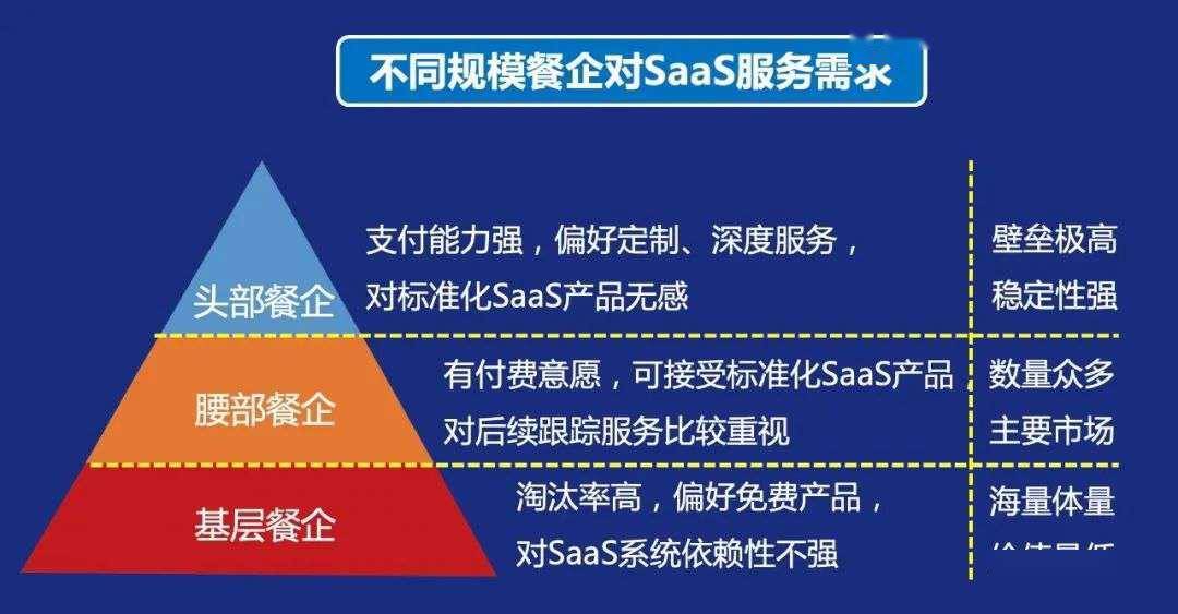 外围招聘最新动态，趋势、热点与要点解析