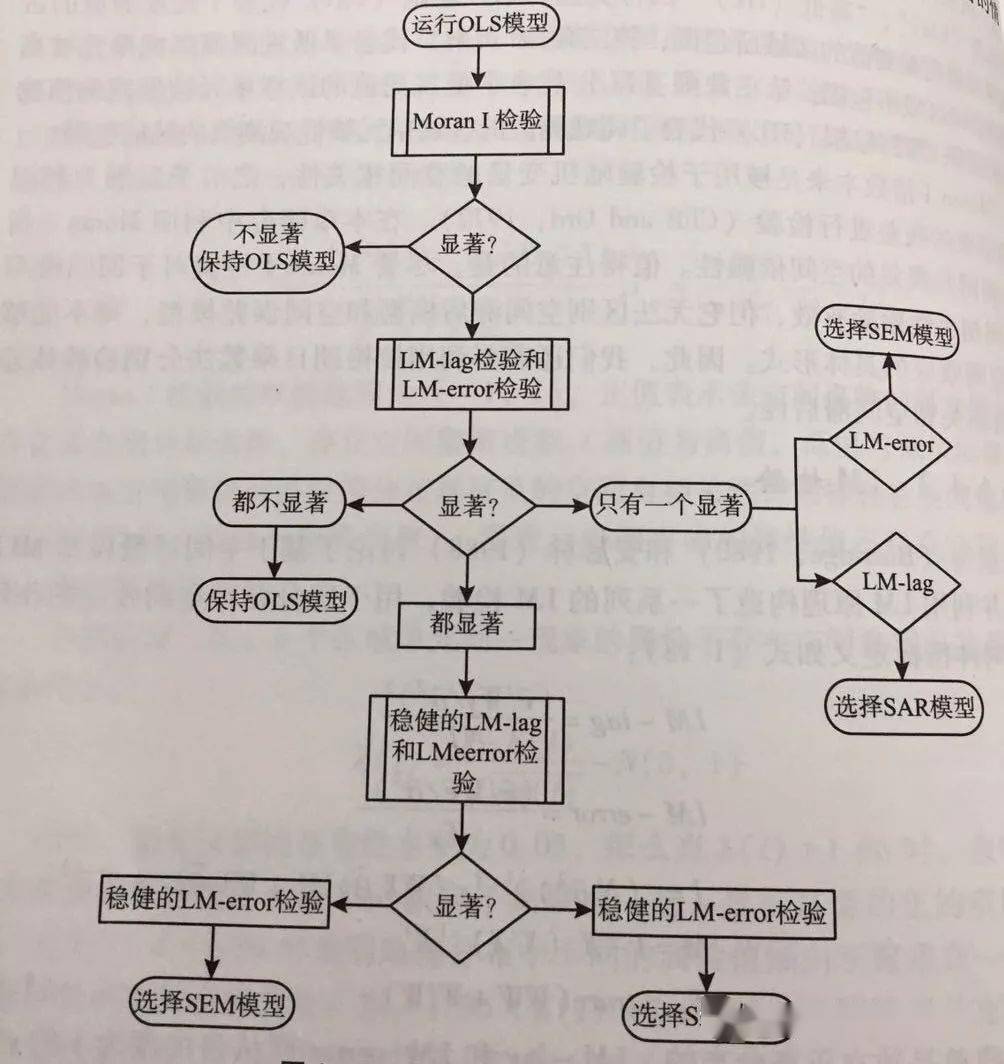 最新刷黄钻技术科普与操作指南