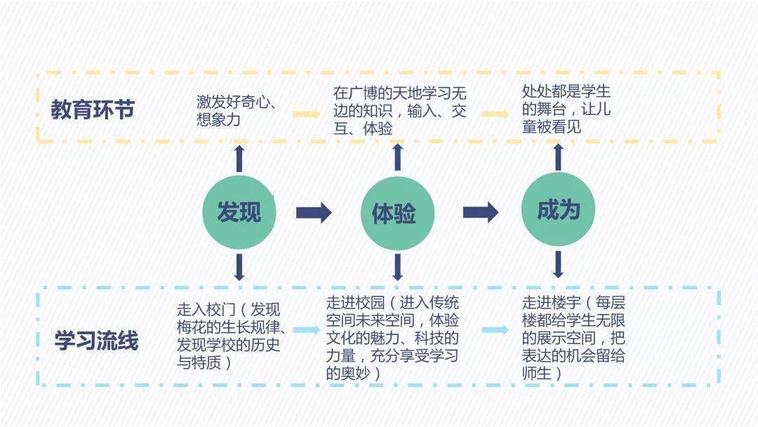 花都最新招聘热点，观点阐述与立场分析