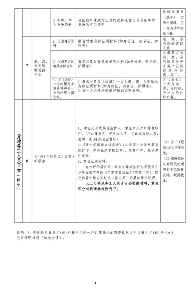 沙坪最新招聘动态及观点论述