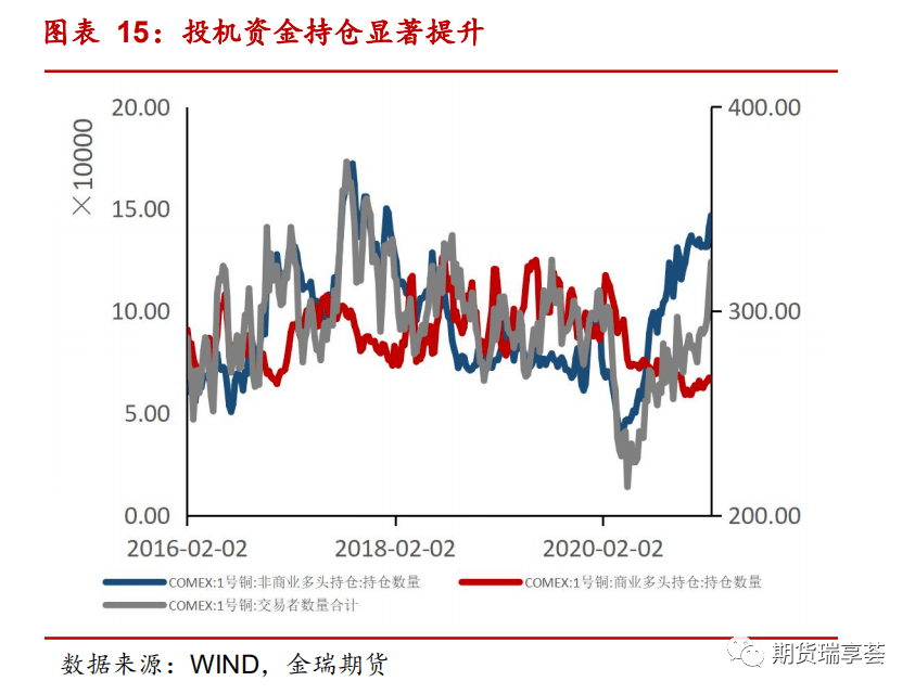 伦铜价格最新行情，变化中的机遇，激发自信与成就感