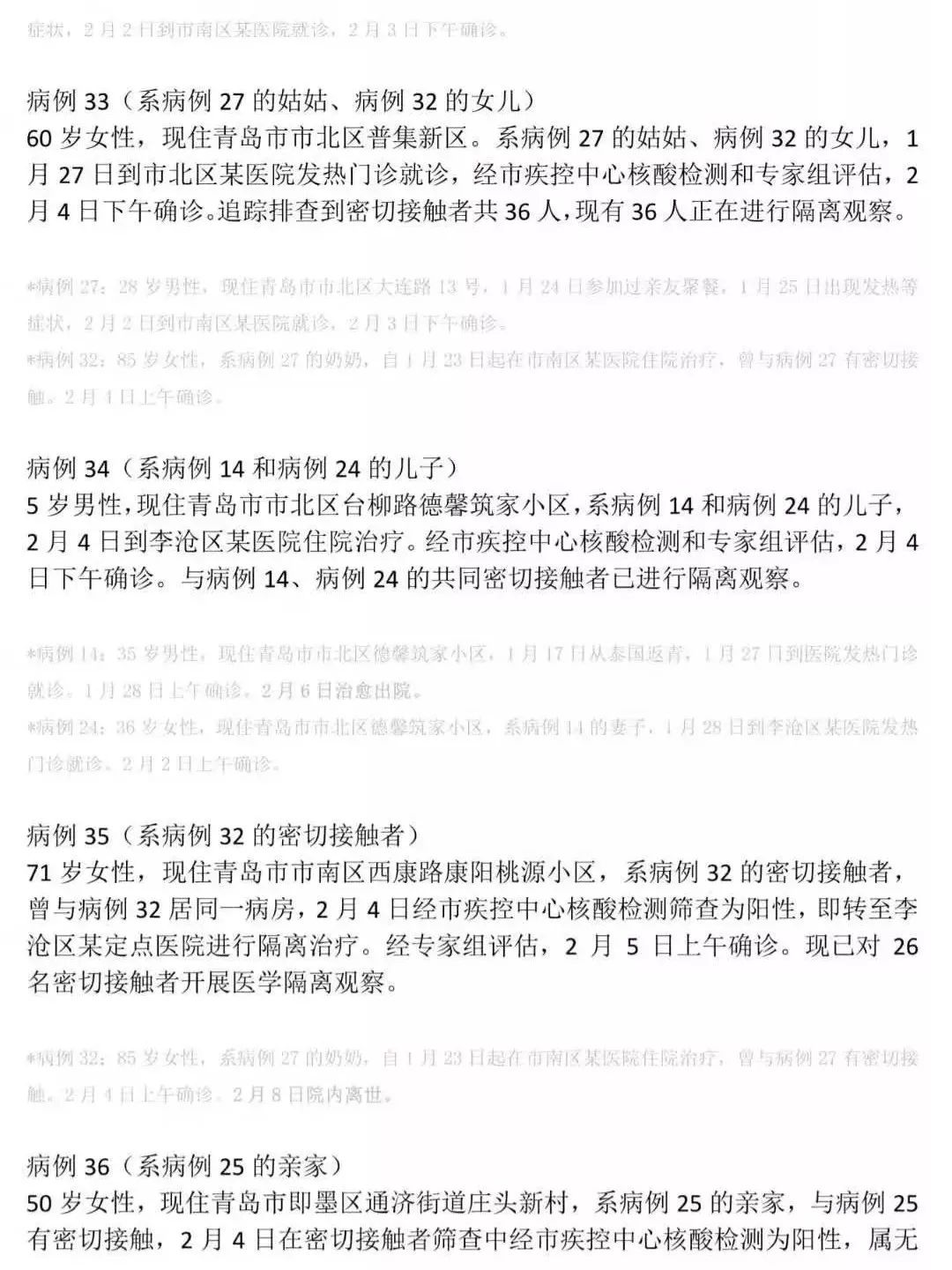 病例最新信息获取与整理步骤指南，最新病例信息解读