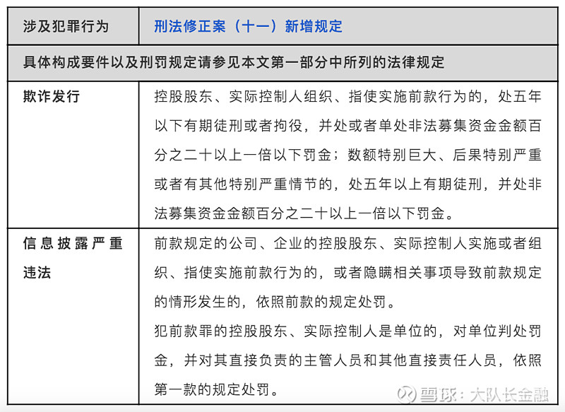 最新刑法变化解读，法律变革与时代同步前行