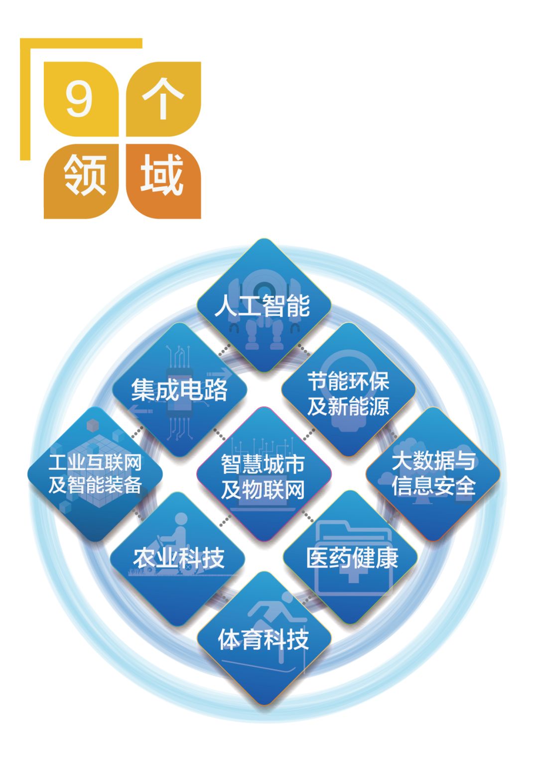罐体自动焊接 第7页